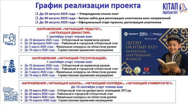 Изображение галереи (1)
