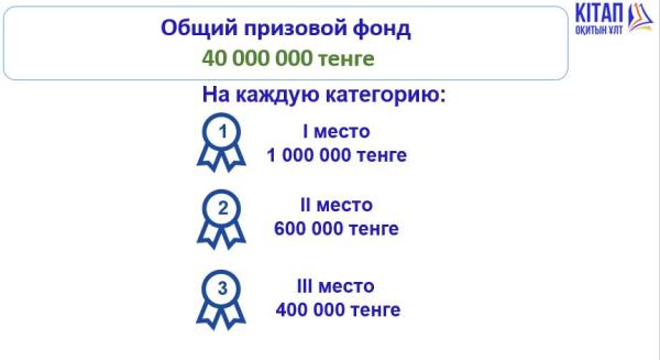 Изображение галереи (2)