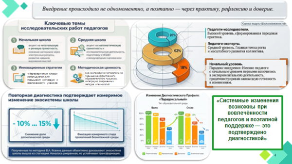 Изображение галереи (1)