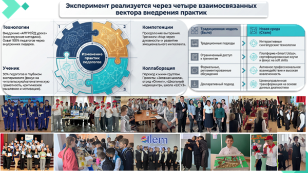 Изображение галереи (2)