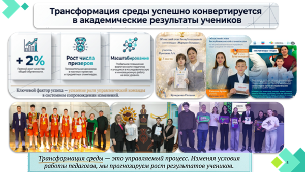 Изображение галереи (3)