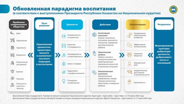 Изображение галереи (2)