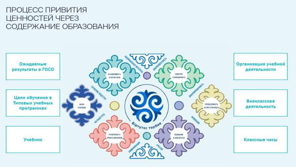 Изображение галереи (3)